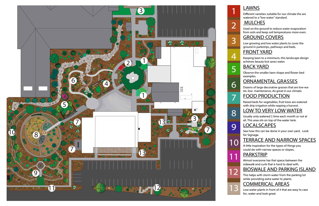 An illustrated image of the Learning Garden